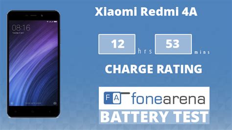 xiaomi redmi 4a battery life.